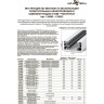 Входящее питание NOVOTECH для шины NV-135014