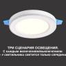 Встраиваемый светильник NOVOTECH SPAN 359009 NV-359009
