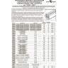 Заглушка NOVOTECH TRACK 3L 220V боковая NV-135045